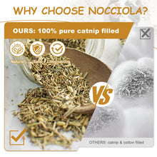 Load image into Gallery viewer, Catnip Cat Toy - S/3 Cigarettes