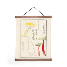 Load image into Gallery viewer, Vintage Japanese Mushroom Print - Tigertree