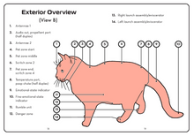 Load image into Gallery viewer, The Cat Operator's Manual - Tigertree