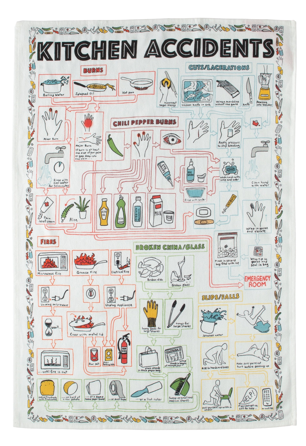 Kitchen Accidents Towel - Tigertree