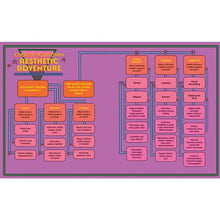 Load image into Gallery viewer, Unlock Your Aesthetic
