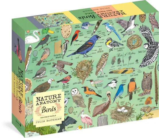 Nature Anatomy: Birds Puzzle