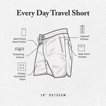 Load image into Gallery viewer, Layover Traveler Shorts- Ochre Red - Tigertree
