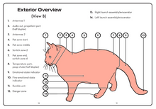 Load image into Gallery viewer, The Cat Operator&#39;s Manual
