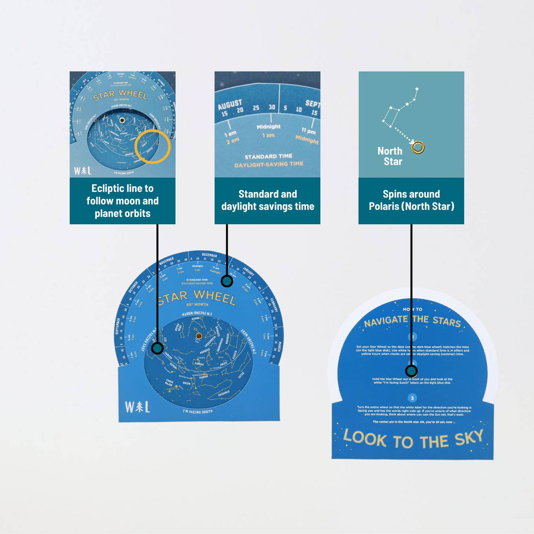 Star Planisphere Wheel - Tigertree