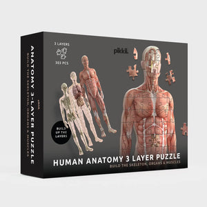 Human Anatomy Layer Puzzle - Tigertree